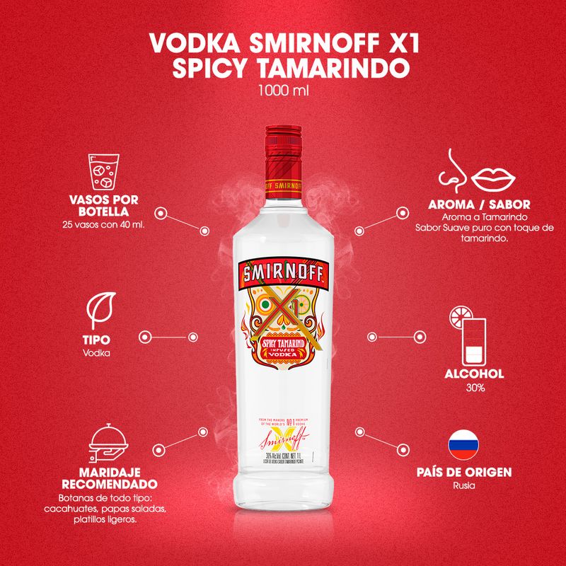 Vodka-Smirnoff-X-1-Spicy-Tamarind-1-L