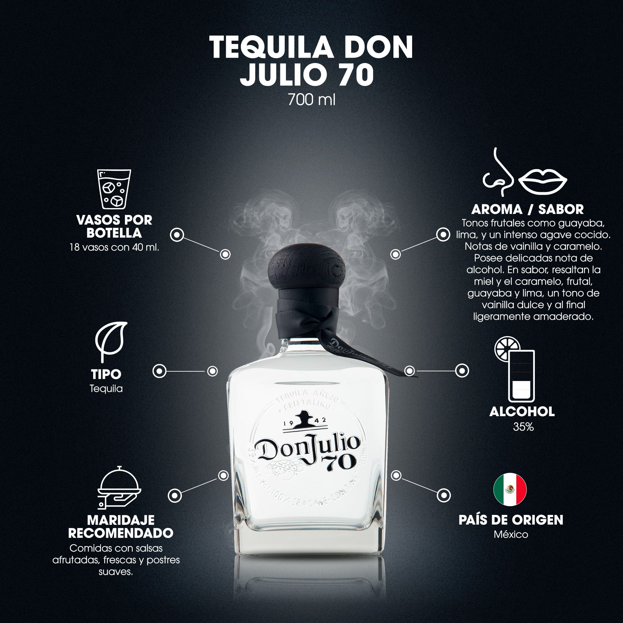 Tequila Don Julio 70 750ml