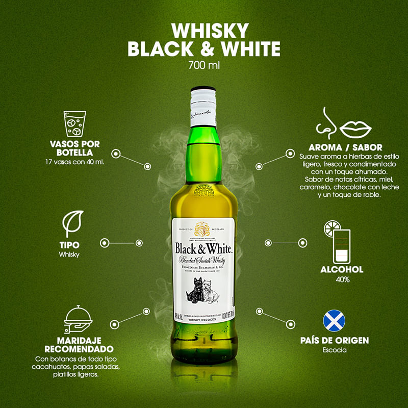 Whisky-Black---White-700ml