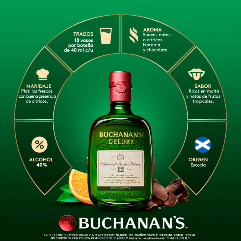 Whisky-Buchanans-12-Años-750-ml