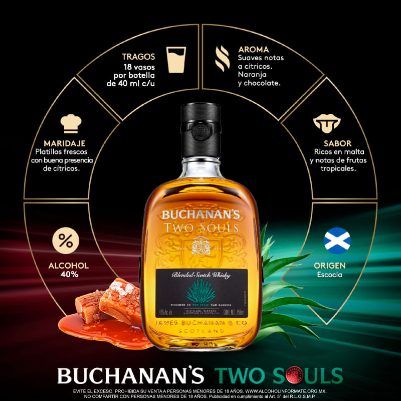 Whisky-Buchanans-Two-Souls-750-ml