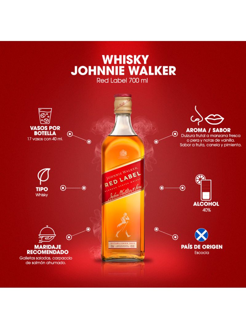 Whisky-Johnnie-Walker-Red-Label-700-ml