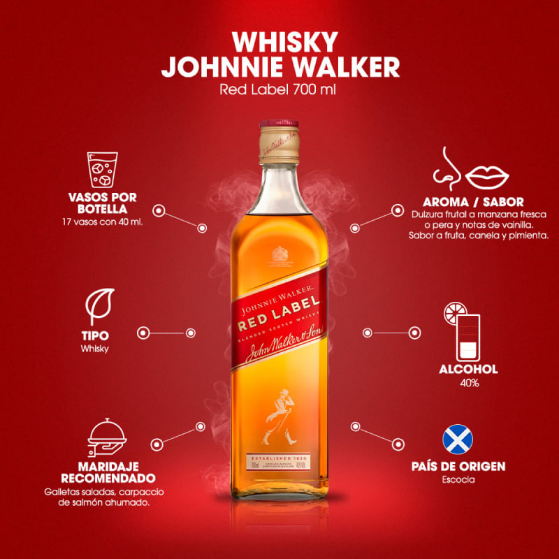 Whisky-Johnnie-Walker-Red-Label-700-ml