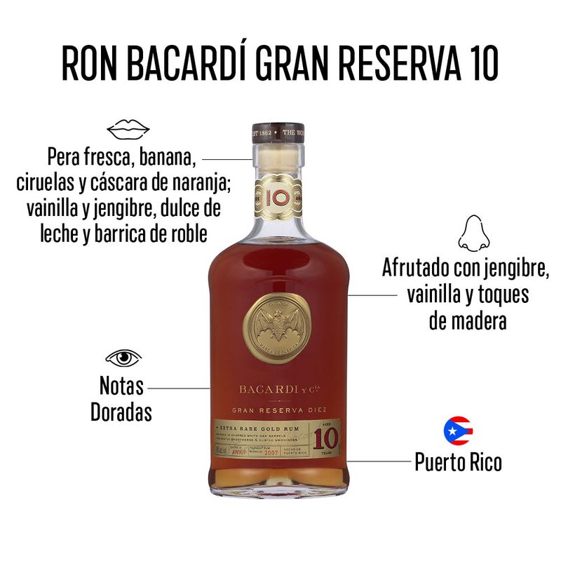 Ron-Bacardi-Gran-Reserva-10-Años-750-ml