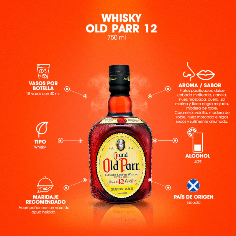 Whisky-Old-Parr-12-Años-750-ml