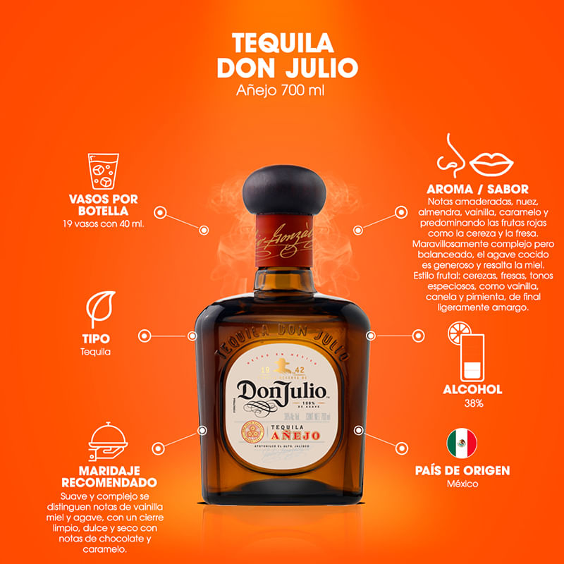 Tequila-Don-Julio-Añejo-700-ml