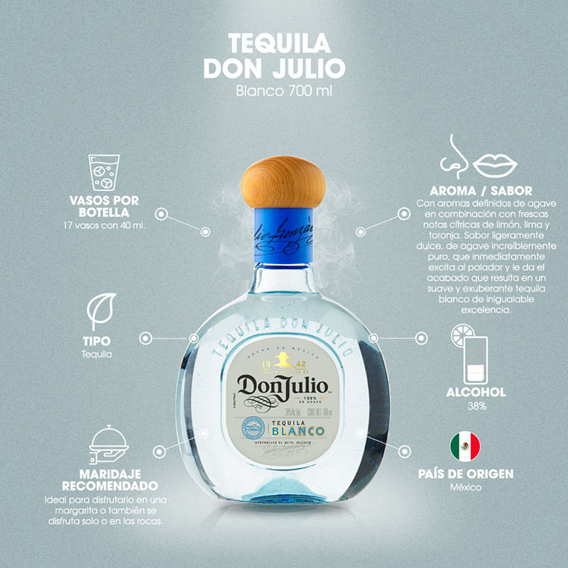 Tequila-Don-Julio-Blanco-700-ml