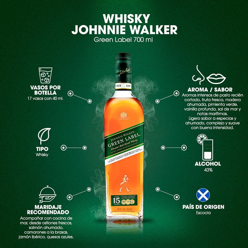 Whisky-Johnnie-Walker-Green-Label-15-años-700-ml
