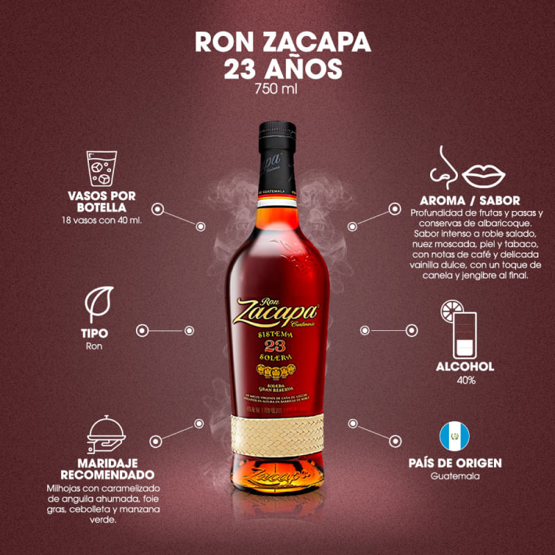 Ron-Zacapa-Solera-Gran-Reserva-23-750-ml
