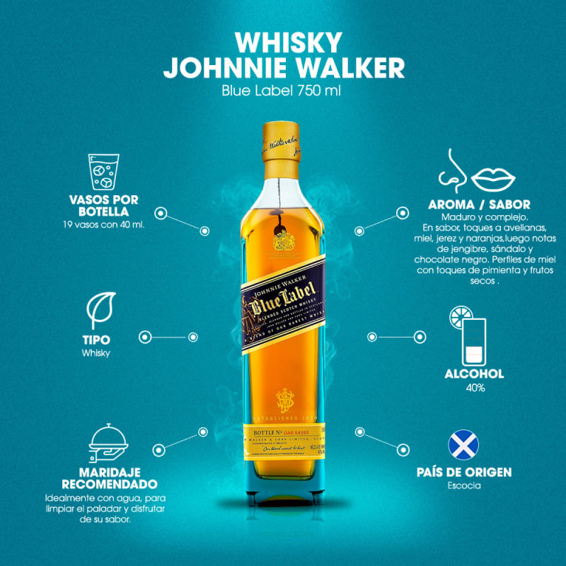 Whisky-Johnnie-Walker-Blue-Label-750-ml
