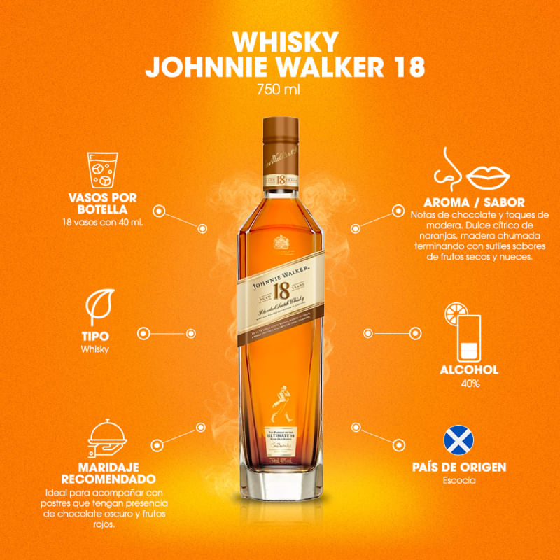 Whisky-Johnnie-Walker-18-Años-750-ml