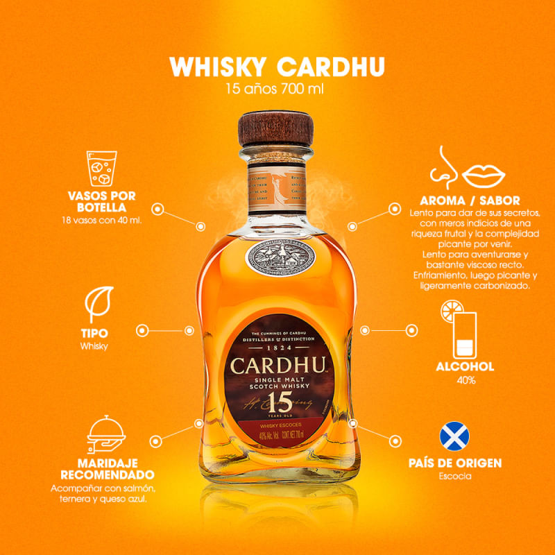Whisky-Cardhu-15-Años-700-ml