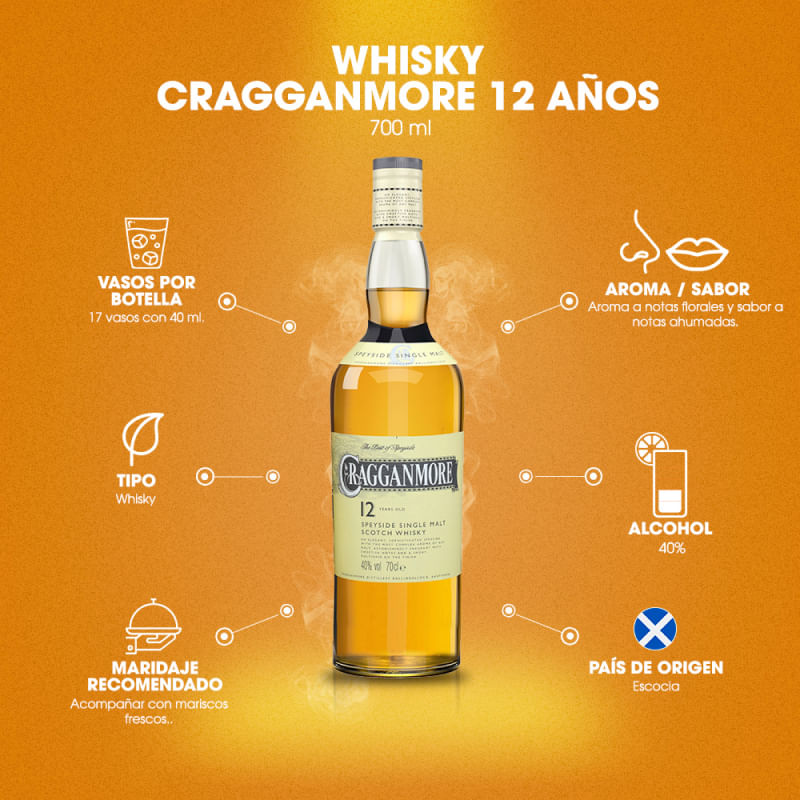 Whisky-Cragganmore-12-Años-750-ml