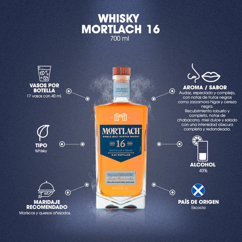 Whisky-Mortlach-16-Years-700ml