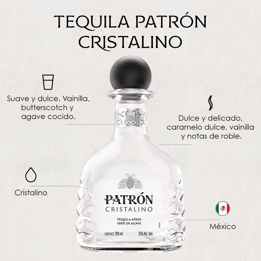 Tequila Patrón Cristalino Añejo 700 ml - Bodegas Alianza