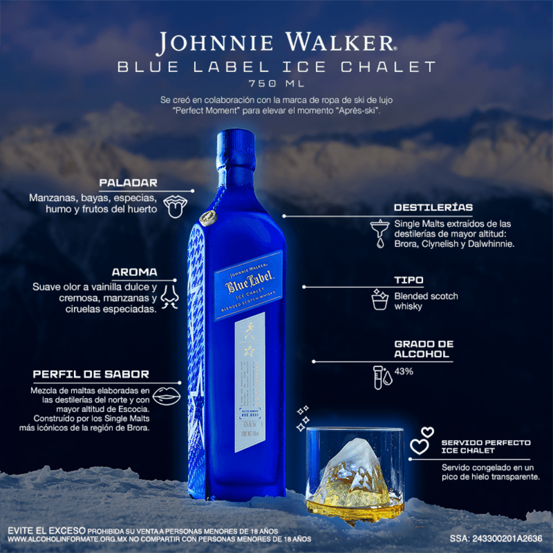 Whisky-J.-Walker-Blue-Ice-Chalet-750-ml